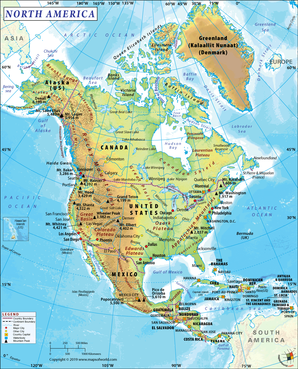 North American